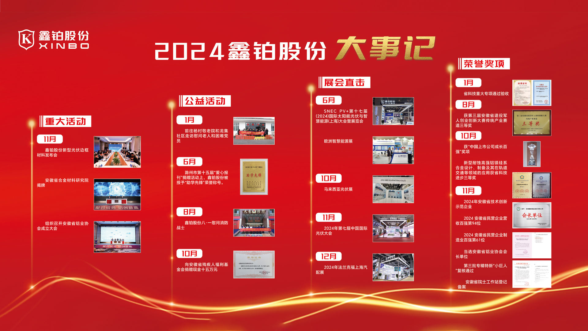 东升国际(中国区) - 官方网站